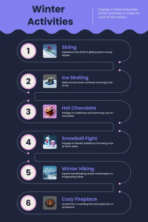 Most enjoyable winter activites