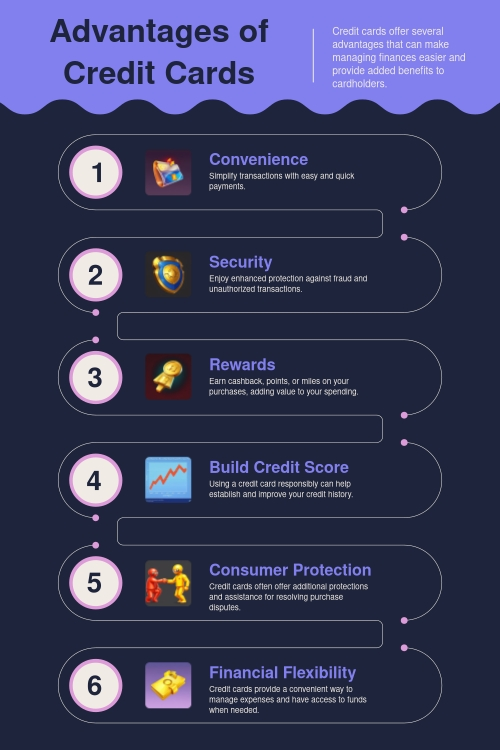 Advantages of using a credit card